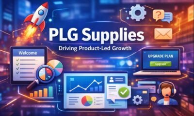 PLG Supplies: A Complete Guide to Building Product-Led Success